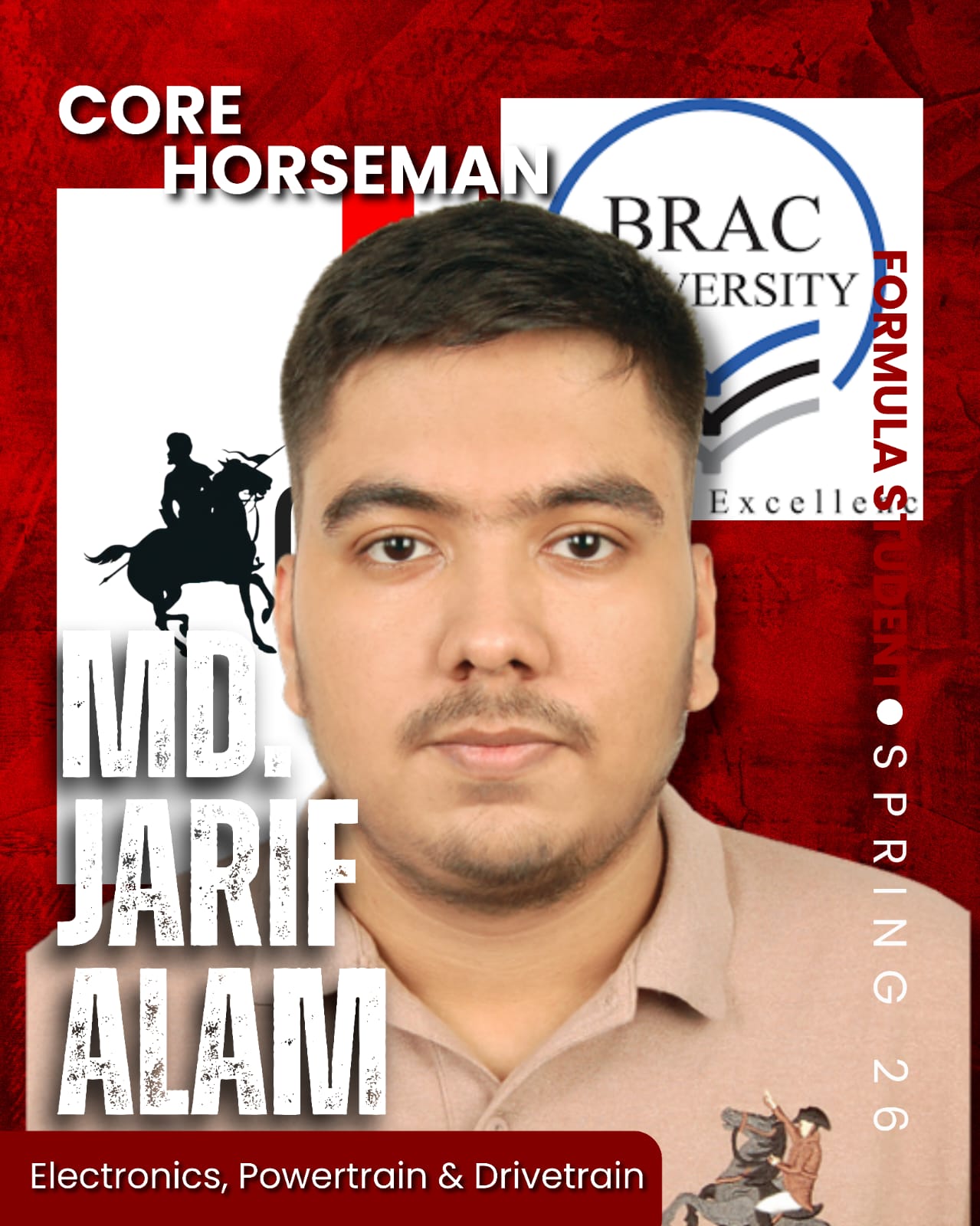 Md. Jarif Alam